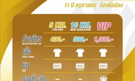 📢11ปีครุศาสตร์ วิ่งเพื่อน้อง : 2026🔥 ✅เปิดรับสมัครแล้ววันนี้!!!✅ จัดโดย คณะครุศาสตร์ มหาวิทยาลัยนครพนม