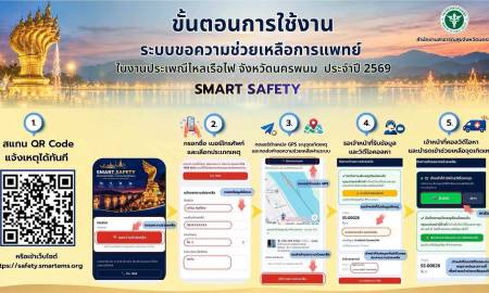 📢 เที่ยวงานไหลเรือไฟ จังหวัดนครพนม อย่างมั่นใจ ด้วยระบบ SMART SAFETY